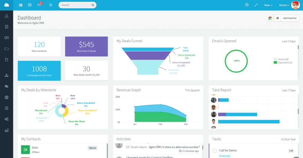 swift_apps_crm